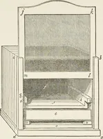 An illustration from Dyeing and calico printing : including an account of the most recent improvements in the manufacture and use of aniline colours : illustrated with wood engravings and numerous specimens of printed and dyed fabrics (1876)