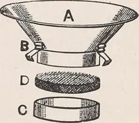 An illustration from Paint & colour mixing : a practical handbook for painters, decorators and all who have to mix coulours, containing 72 samples of paint of various colours, including the principal graining grounds, and upwards of 400 different colour mixtures, with hints on colour and paint mixing generally, testing colours, recipes for special paints, etc., etc. (1902)