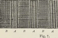 An illustration from Colour in woven design (1890)