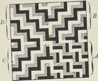 An illustration from Colour in woven design (1890)
