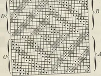 An illustration from Colour in woven design (1890)