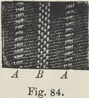 Picture 85 of 156 from Colour in woven design (1890), leaf 314