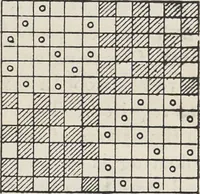 An illustration from Colour in woven design (1890)