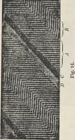 An illustration from Colour in woven design (1890)