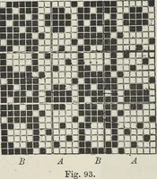 An illustration from Colour in woven design (1890)