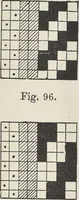 An illustration from Colour in woven design (1890)