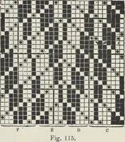 An illustration from Colour in woven design (1890)