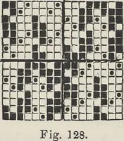 An illustration from Colour in woven design (1890)
