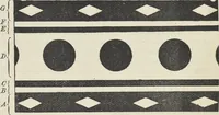 An illustration from Colour in woven design (1890)