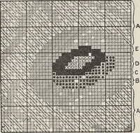 An illustration from Colour in woven design (1890)