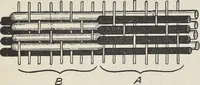 An illustration from Colour in woven design (1890)