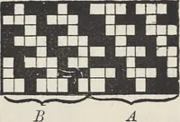 An illustration from Colour in woven design (1890)