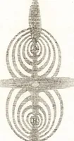 An illustration from A treatise on optics (1839)