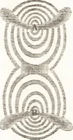 An illustration from A treatise on optics (1839)