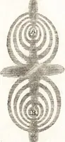 An illustration from A treatise on optics (1839)