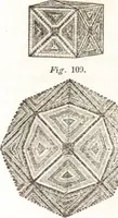 An illustration from A treatise on optics (1839)