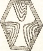 An illustration from A treatise on optics (1839)