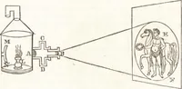An illustration from A treatise on optics (1839)