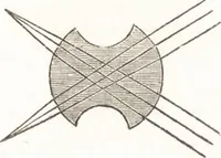 Picture 45 of 56 from A treatise on optics (1839), leaf 287