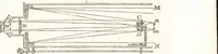 An illustration from A treatise on optics (1839)