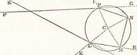 An illustration from A treatise on optics (1839)