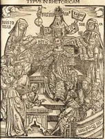Picture 7 of 128 from Margarita philosophica (1503), leaf 138