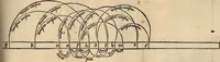 Picture 11 of 128 from Margarita philosophica (1503), leaf 204