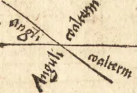 An illustration from Margarita philosophica (1503)