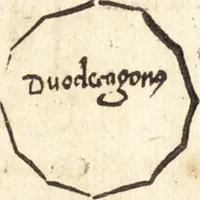 Picture 25 of 128 from Margarita philosophica (1503), leaf 232