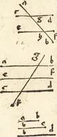 An illustration from Margarita philosophica (1503)