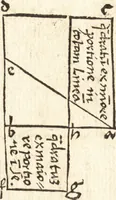 An illustration from Margarita philosophica (1503)