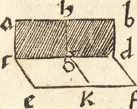 An illustration from Margarita philosophica (1503)