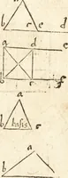 An illustration from Margarita philosophica (1503)