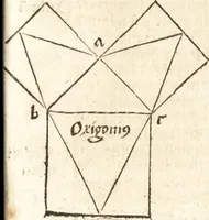 An illustration from Margarita philosophica (1503)