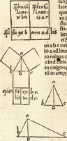 An illustration from Margarita philosophica (1503)