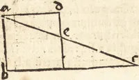 An illustration from Margarita philosophica (1503)