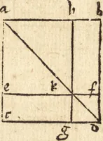 An illustration from Margarita philosophica (1503)