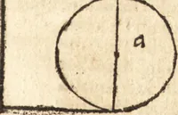 An illustration from Margarita philosophica (1503)