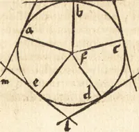 An illustration from Margarita philosophica (1503)