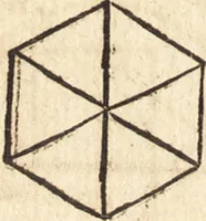 An illustration from Margarita philosophica (1503)