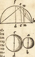 An illustration from Margarita philosophica (1503)