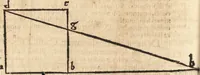 An illustration from Margarita philosophica (1503)