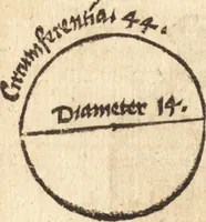 Picture 57 of 128 from Margarita philosophica (1503), leaf 251