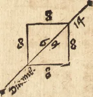 Picture 60 of 128 from Margarita philosophica (1503), leaf 253