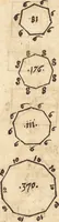 An illustration from Margarita philosophica (1503)