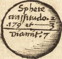 Picture 64 of 128 from Margarita philosophica (1503), leaf 257