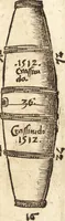 Picture 65 of 128 from Margarita philosophica (1503), leaf 258