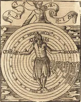 An illustration from Margarita philosophica (1503)