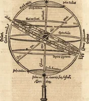 Picture 72 of 128 from Margarita philosophica (1503), leaf 271
