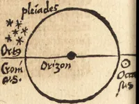 Picture 74 of 128 from Margarita philosophica (1503), leaf 275